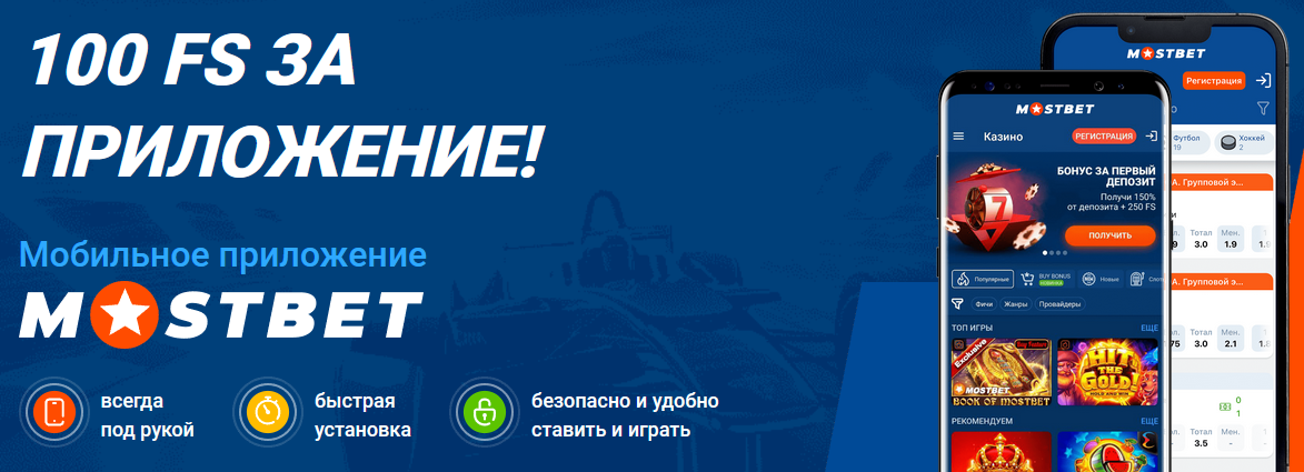 Приложение Mostbet как безопасная альтернатива зеркалу для стабильного входа в Украине